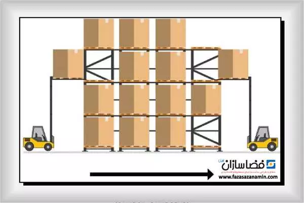 قفسه بندی FIFO