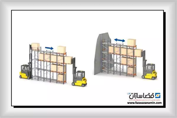 قفسه بندی FIFO و LIFO