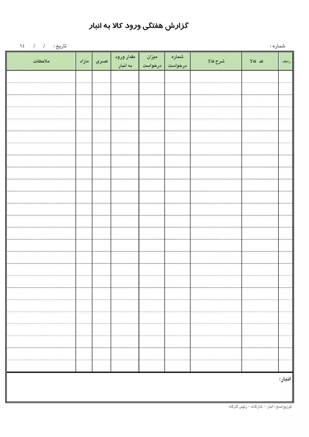 گزارش هفتگی ورود کالا به انبار